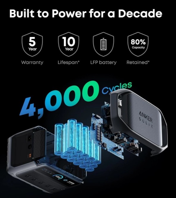 Anker SOLIX C1000 Gen2  Portable Power St  Gray