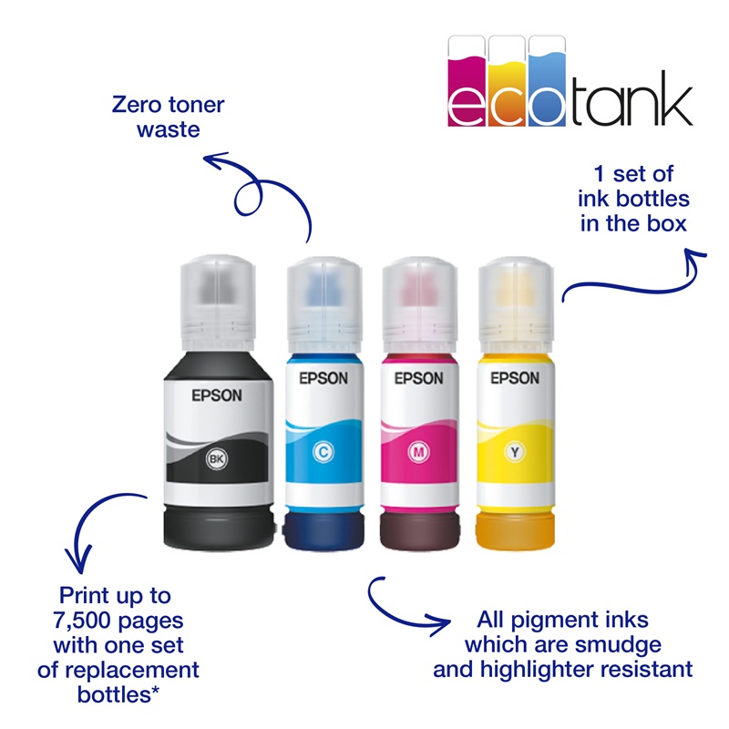 Epson EcoTank MFP L15150  Color A3+ štampač