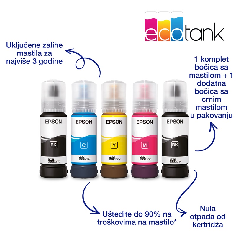 Epson EcoTank MFP L3230 Color A4 štampač