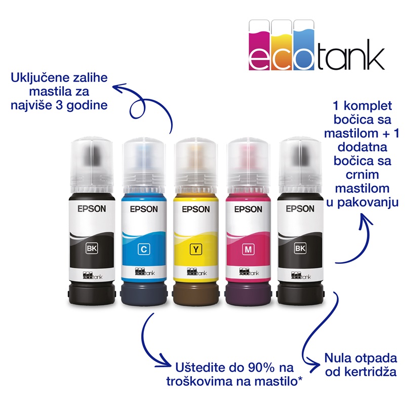 Epson EcoTank MFP L3231 Color A4 štampač