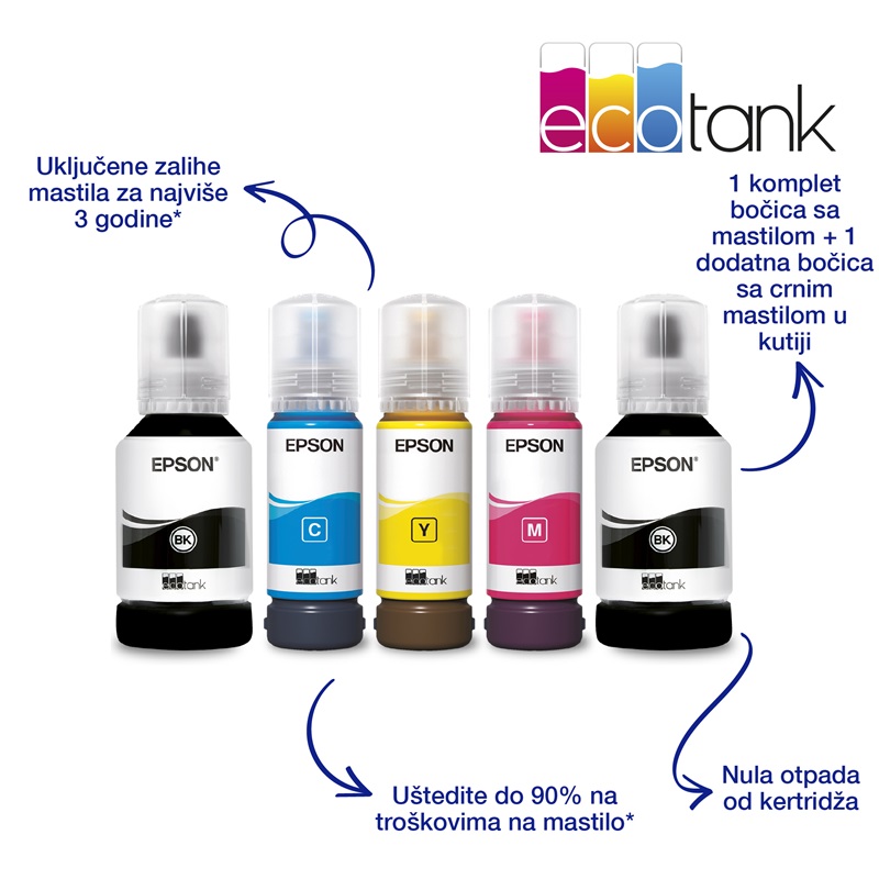 Epson EcoTank MFP L4266 Color A4 štampač