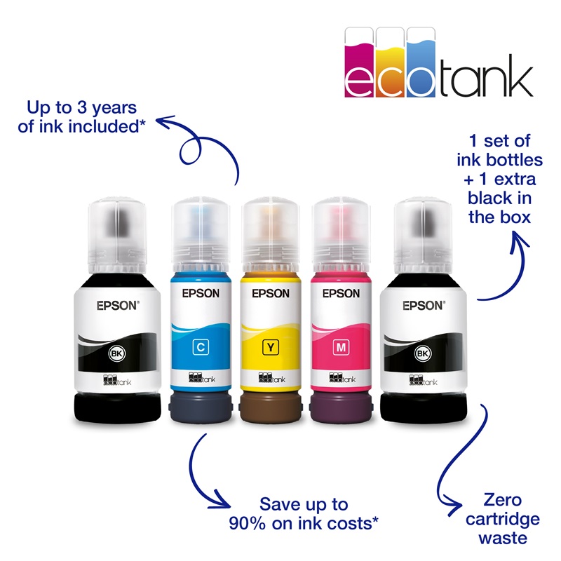 Epson EcoTank MFP L6270 Color A4 štampač