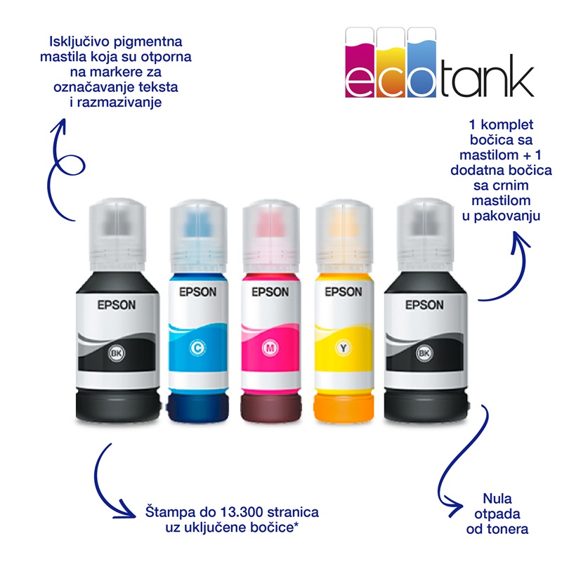 Epson EcoTank MFP L6490 Color A4 štampač