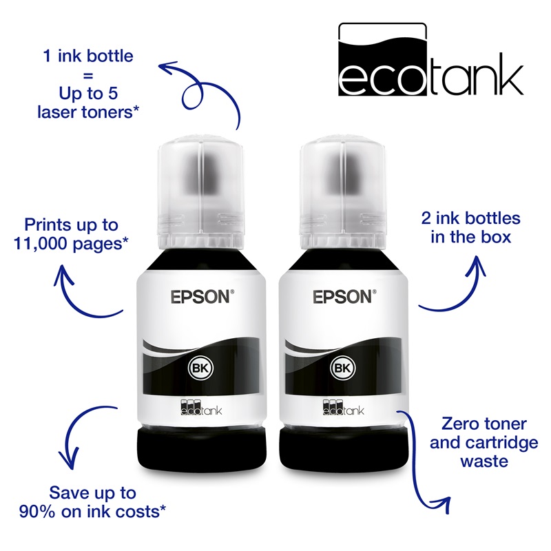 Epson EcoTank MFP M2170 Mono Wi-Fi A4 štampač